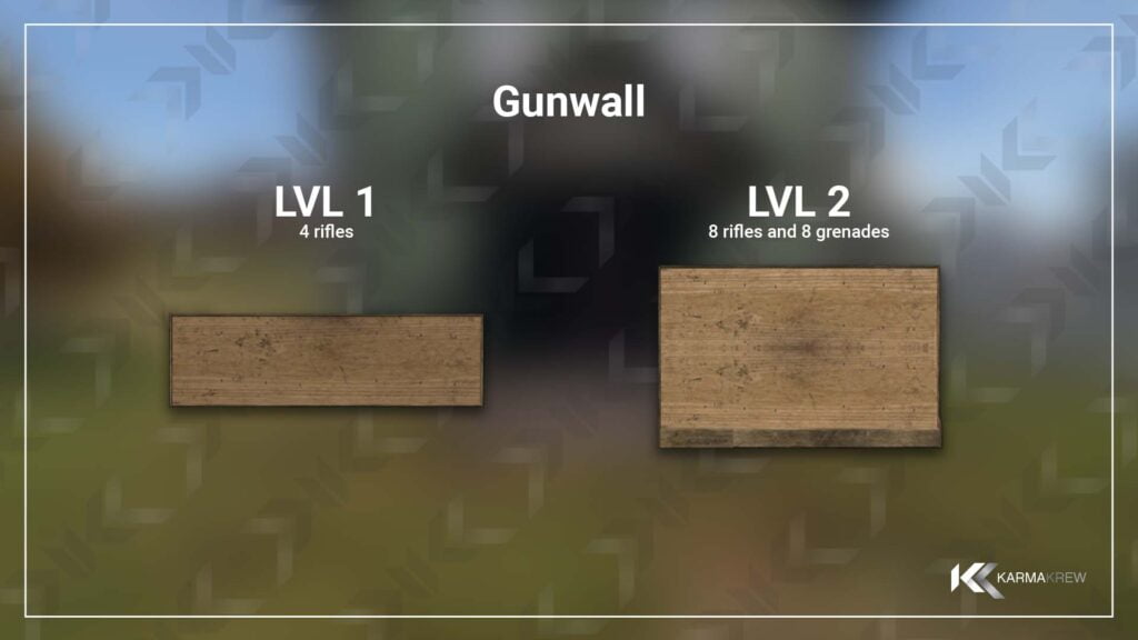 karmakrew gunwall upgrades