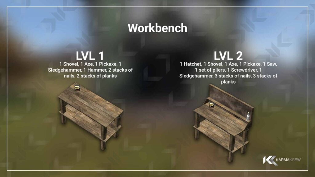 karmakrew workbench upgrades