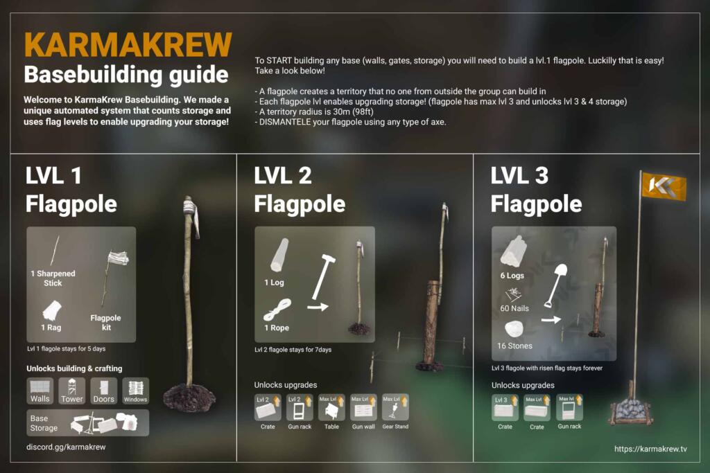 KarmaKrew DayZ Server flagpole guide. Images of the different flagpoles.